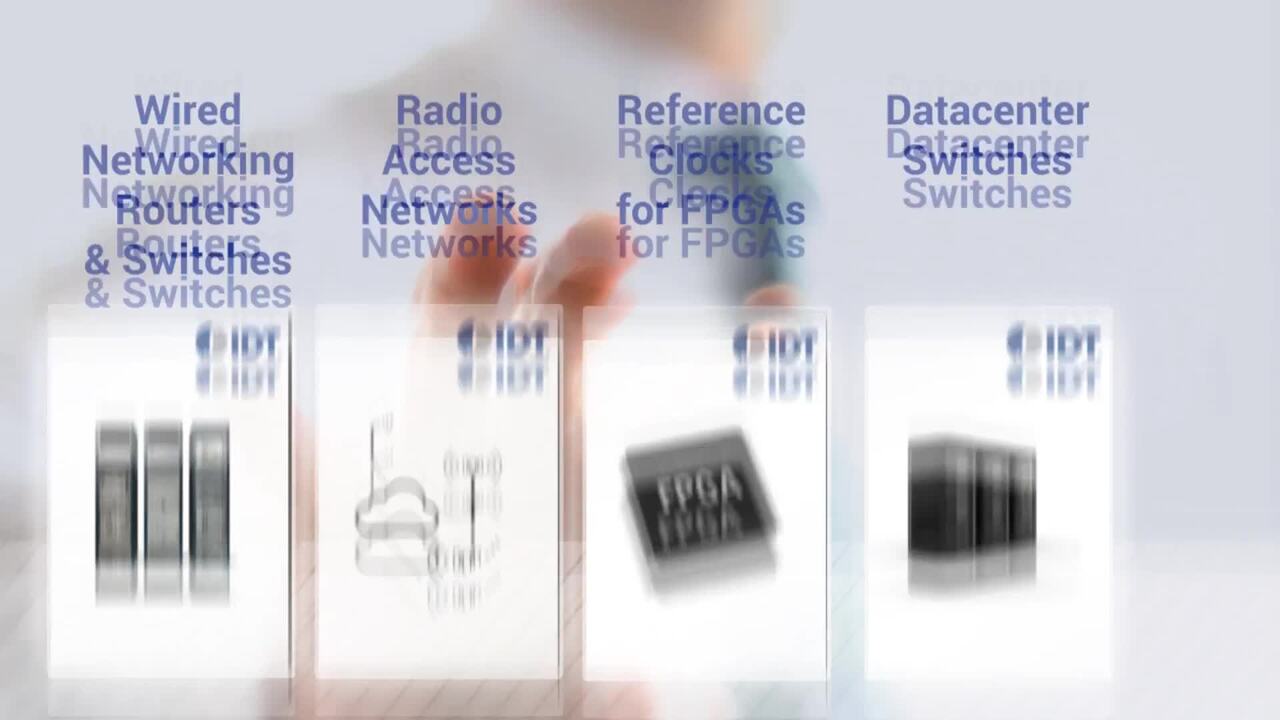 ClockMatrix Timing Solution for 100Gbps Interface Speeds (IEEE 1588, OTN, and SyncE)