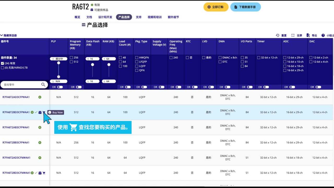 直接从瑞萨电子购买