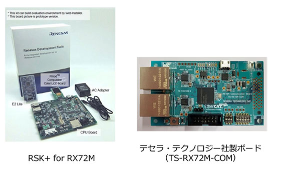 rsk for rx72m