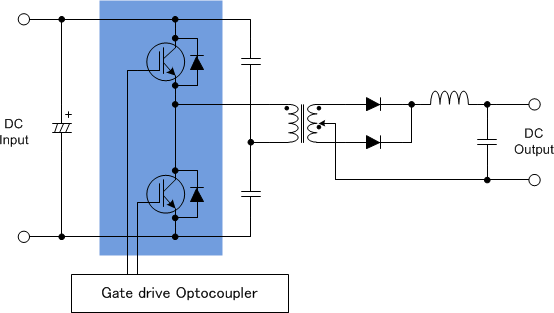 Half bridge converter