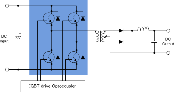 Full bridge converter