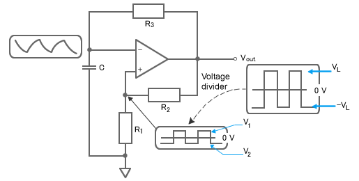 图6：不稳定多谐振荡器电路