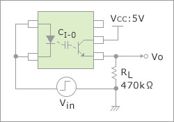 Capacitance coupling between the light emitting side and light receiving side