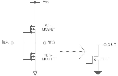 图A：CMOS输出与漏极开路输出