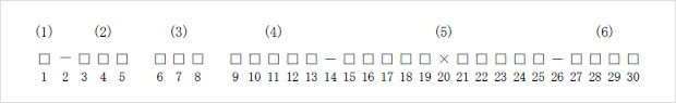 1. Construction of package code