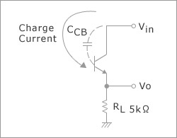 Coupling capacitance between the collector and base