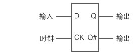 图6:D触发器