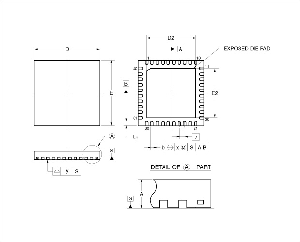 Reference symbols and dimension examples