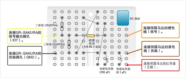 图4：实验电路板的器件配置和接线图