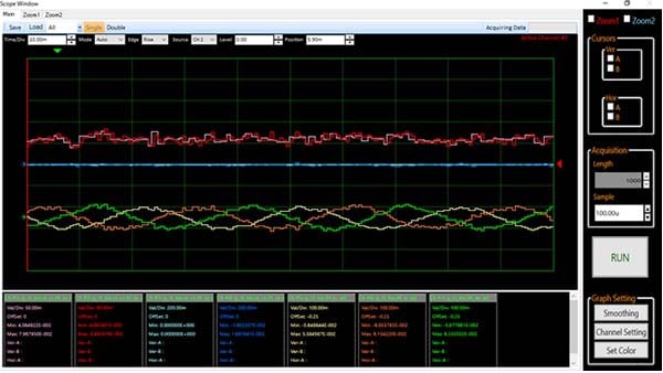 Vector Control: Current Waveforms