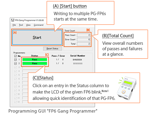 Programming GUI "FP6 Gang Programmer"