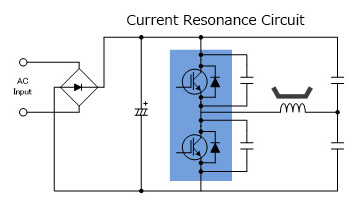 Current Resonance Circuit