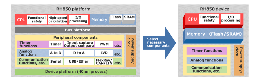 img-scalable-ne