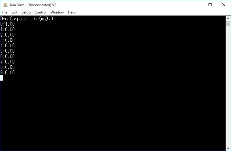 mnist-webc-translator-inference