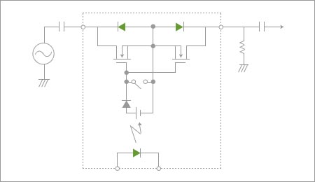 OCMOS FETs are also called Solid State Relays