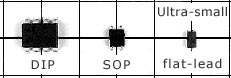 Figure 3. Optical-Coupled MOSFET External Appearance Photograph