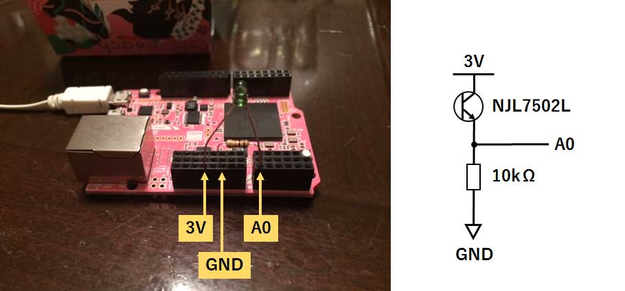 peach-sp-sd-njl7502l-sensor