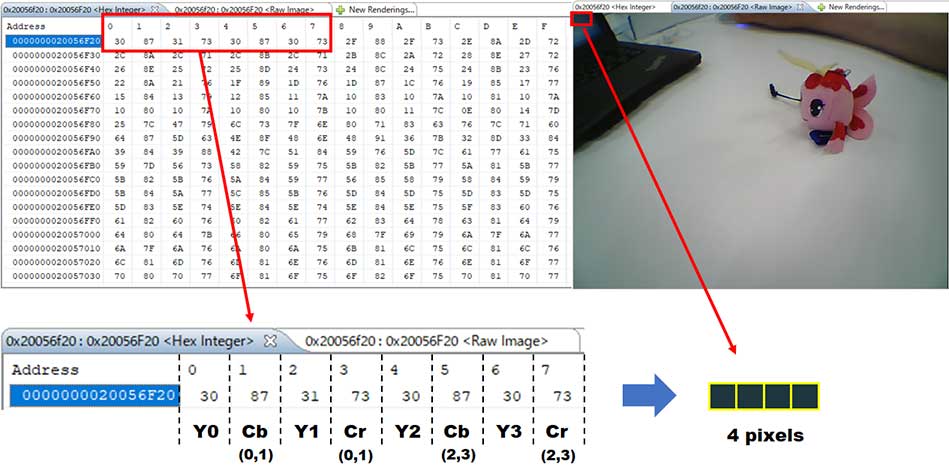 sp-memory-data