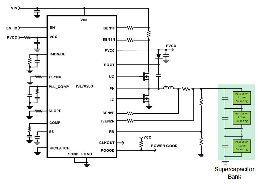 Simplified Schematic of a Sync Buck Regulator Achieving CICV SC Charging Control