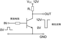 图6 晶体管的开关工作