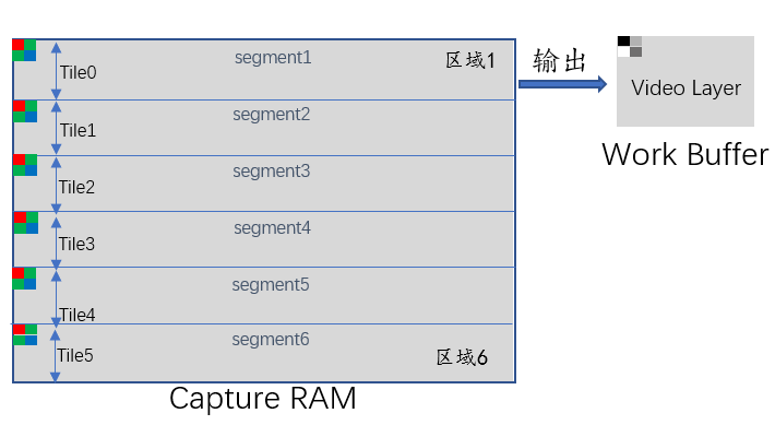 中-4