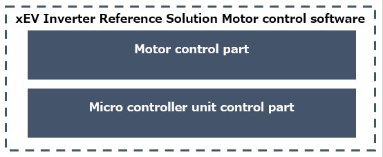 xev-inverter-reference-solution-diagram