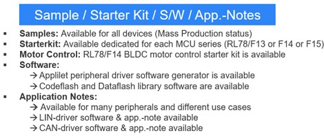 starter-kit-diagram