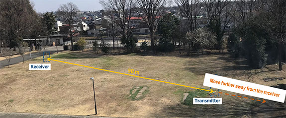 Figure-3-Field-Test-Communication-Characteristics-575w