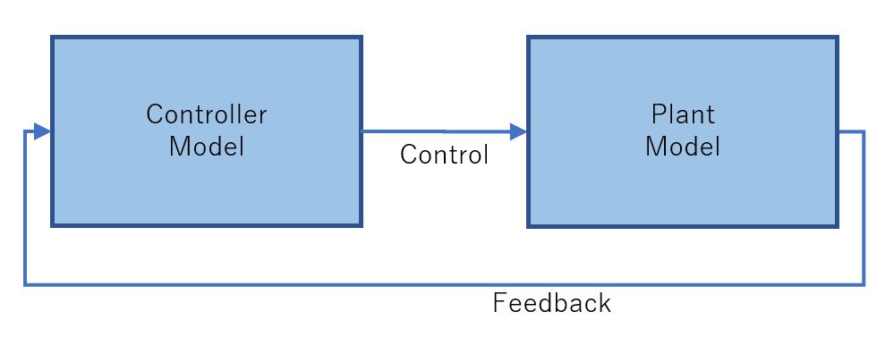 Inoue_blog_fig_1