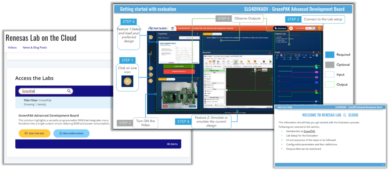 Accessing GreenPAK over Lab on the Cloud