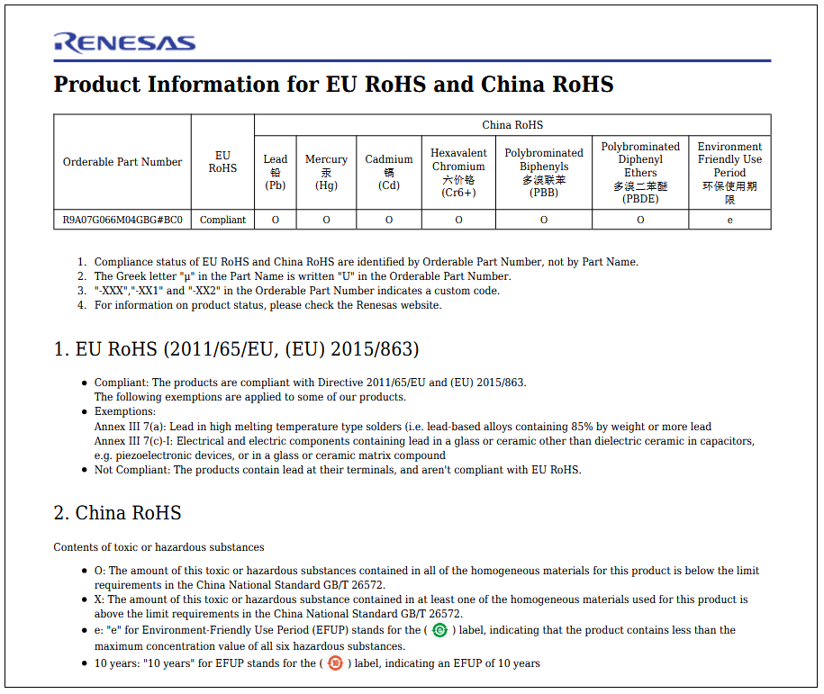 RoHS-PDF