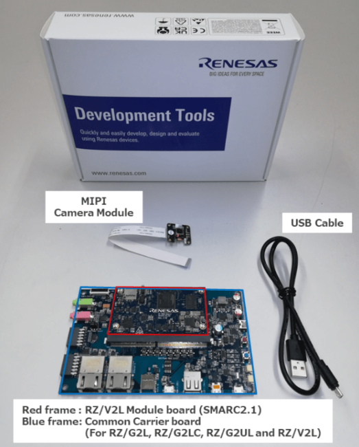 RZ/V2L Evaluation Board Kit（RTK9754L23S01000BE)