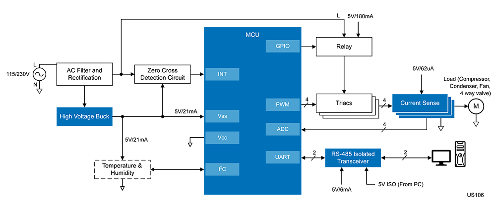 Triac-Based Motor Controller