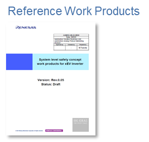 Reference Work Products