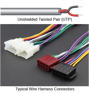 Cable and Connector Images -  UTP (top), Typical Wire Harness Connectors (bottom)
