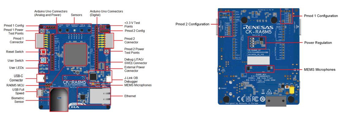 CK-RA6M5 Board