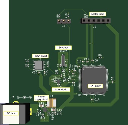 Component Layout (Front Side)