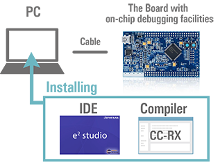 config-targetboard