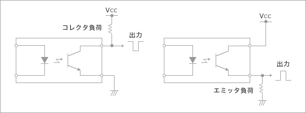 出力回路接続