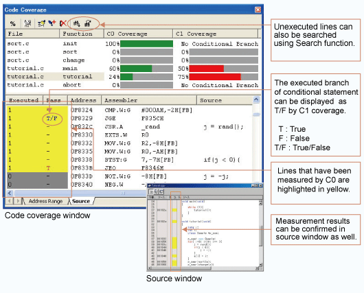 E100-coverage