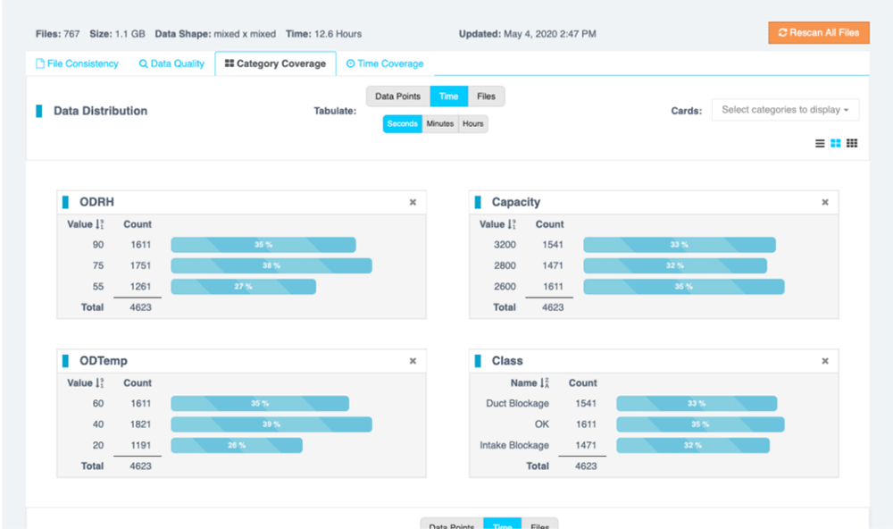 When new files are loaded in Reality AI Tools, data coverage is updated.