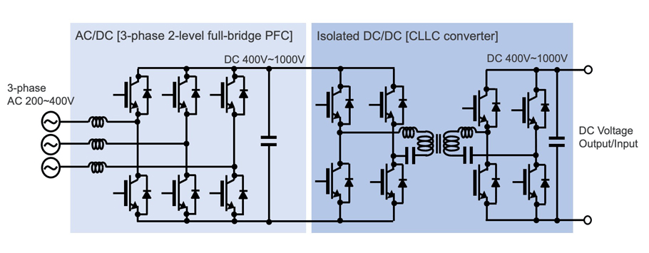 Example Circuit of a DC Charging Station for Bidirectional (V2G) EV