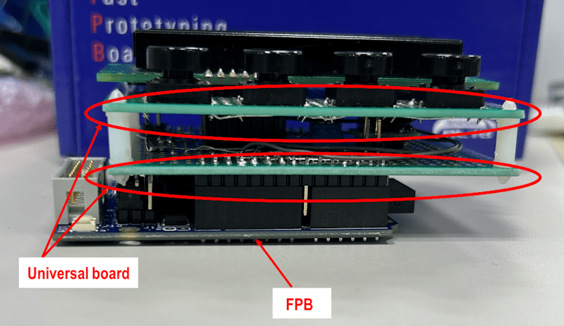 Digital angle meter hardware universal board and FPB