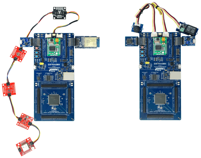 RA4 Series Kits Ecosystems Expansion (showing EK-RA4M3 and EK-RA4M2)