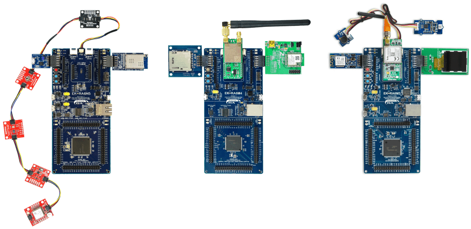 RA6 Series Kits Ecosystems Expansion (showing EK-RA6M5, EK-RA6M4, and EK-RA6M3)