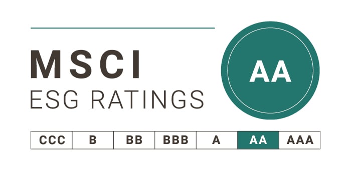 Renesas Receives “AA” MSCI ESG Rating 