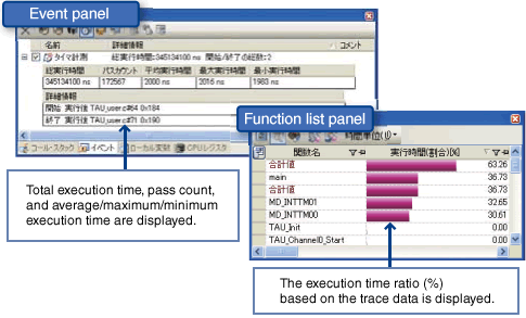 eventpanel