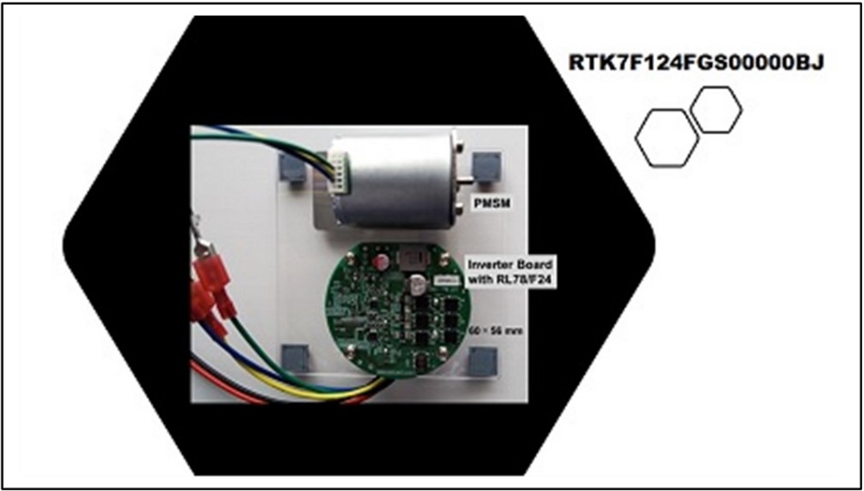 fig1 Renesas Solution Starter Kit