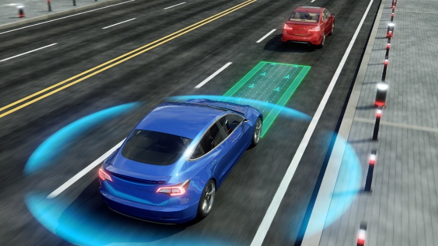 Fig2 Sensor Fusion for ADAS/AD