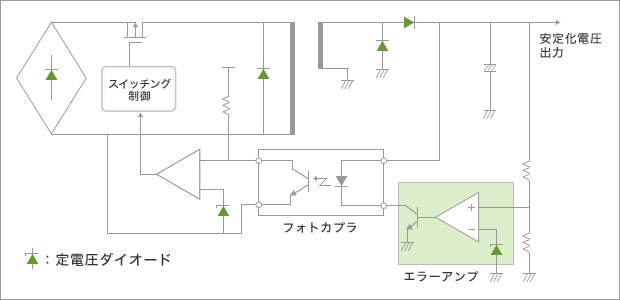図１３　スイッチングレギュレータへの使用例